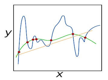 conv2d keras tutorial | keras conv2d example