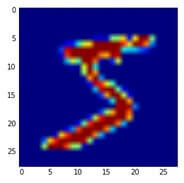 keras lstm example