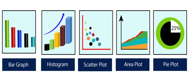 matplotlib python 3 tutorial